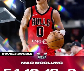发展联盟狂砍54+7+10！怎么就打不上NBA呢！